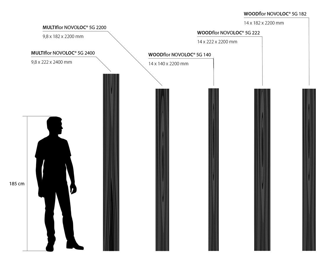 Parkett-Variationen & Verlegemuster: Landhausdiele, Stabparkett oder Fischgrät?